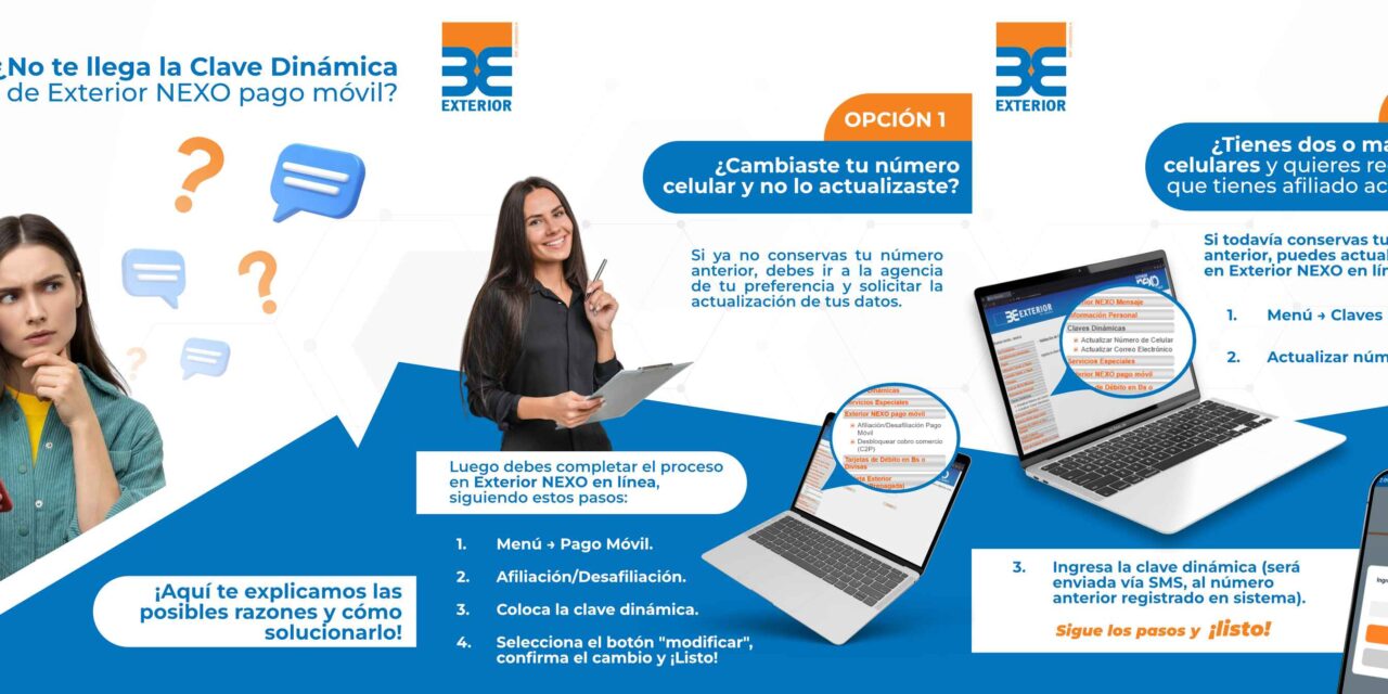 Banco Exterior refuerza las recomendaciones para el uso de la Clave Dinámica