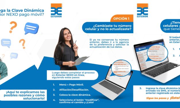 Banco Exterior refuerza las recomendaciones para el uso de la Clave Dinámica