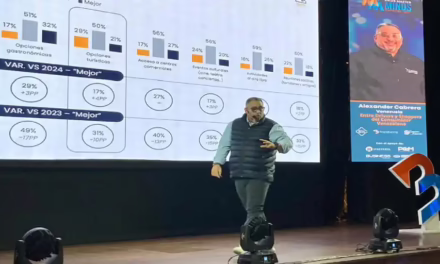 Conexión Atenas 2025: Shopper en 360° se efectuará en el hotel Eurobuilding de Caracas