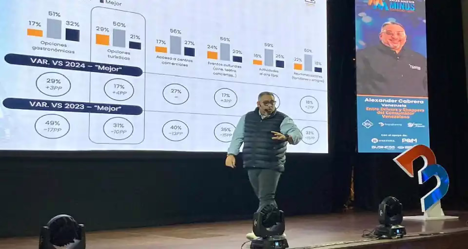 Conexión Atenas 2025: Shopper en 360° se efectuará en el hotel Eurobuilding de Caracas